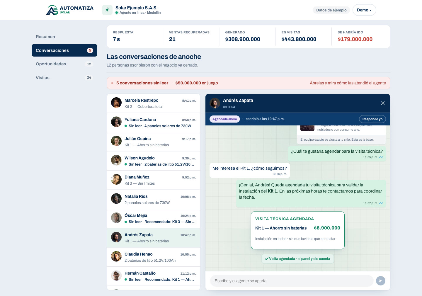 Panel de la demo: la lista de conversaciones de anoche y, a la derecha, el chat con Andrés Zapata terminando en «Visita técnica agendada · Kit 1»